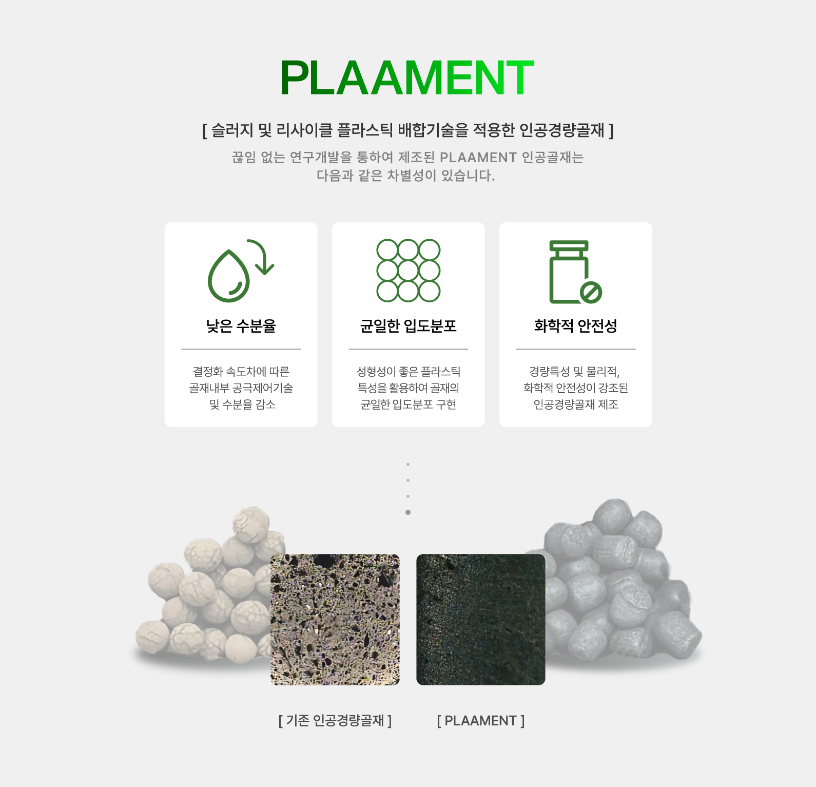 슬러지 및 리사이클 플라스틱 배합기술을 적용한 인공경량골재